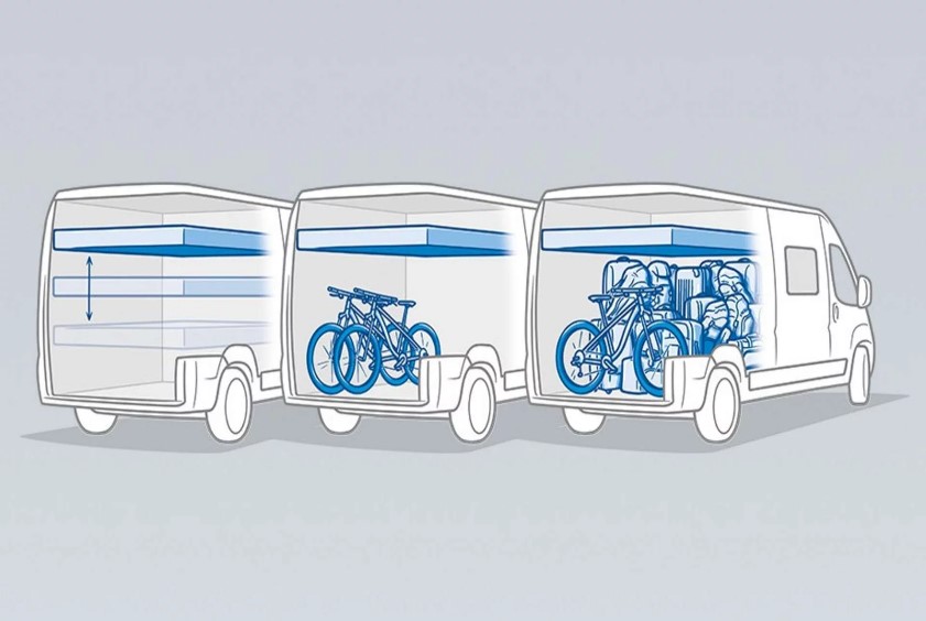 Wohnmobilhändler: Knaus Boxlife Stauraum - WoMo Vermietung GmbH