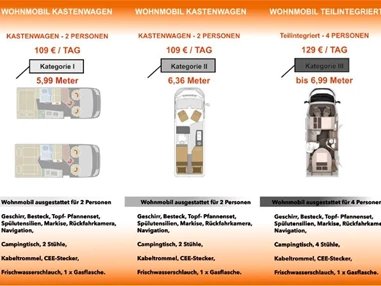 Wohnmobilhändler: EMSLAND CAMPER
VERMIETUNG WOHNMOBILE - Emsland Camper