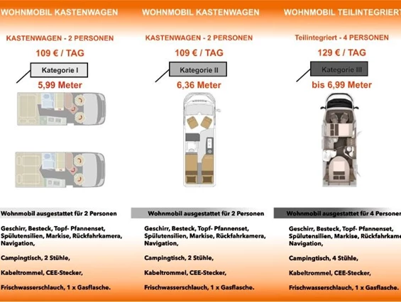 Wohnmobilhändler: EMSLAND CAMPER
VERMIETUNG WOHNMOBILE - Emsland Camper