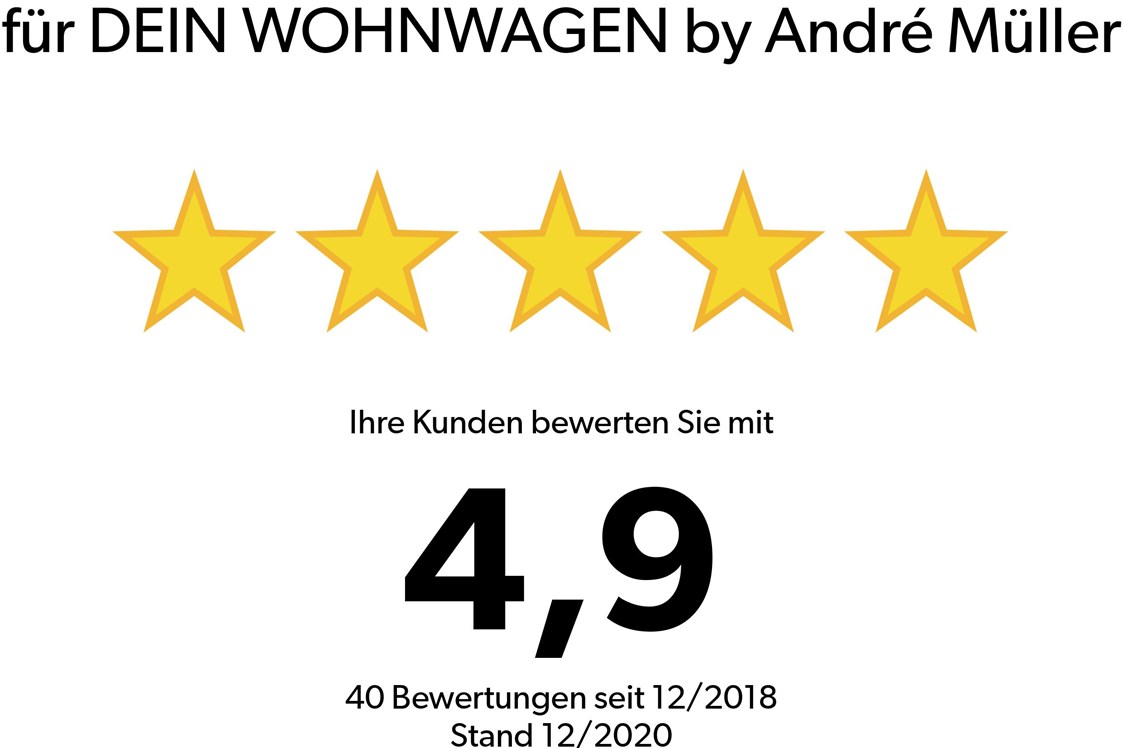 Wohnmobilhändler: DEIN WOHNWAGEN by André Müller ✅ WIR KAUFEN DEINEN WOHNWAGEN ✅